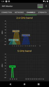 اسکرین شات برنامه WiFi Monitor: network analyzer 2