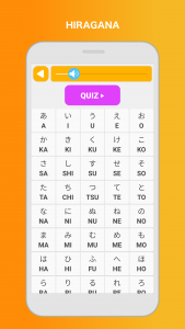 اسکرین شات 5 برنامه Learn Japanese Speak Language