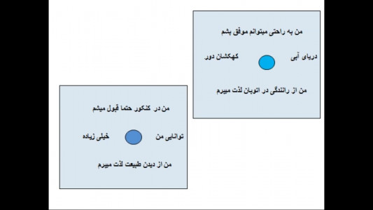 اسکرین شات برنامه آموزش تقویت حافظه و تند خوانی 11