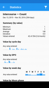 اسکرین شات 8 برنامه OvuView: Ovulation & Fertility