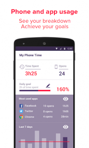اسکرین شات برنامه My Phone Time - App usage tracking - Focus enabler 1
