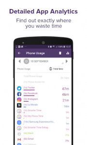 اسکرین شات برنامه My Phone Time - App usage tracking - Focus enabler 3
