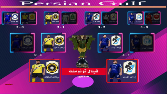 اسکرین شات بازی فوتبال دستی:جام باشگاه های آسیا 4