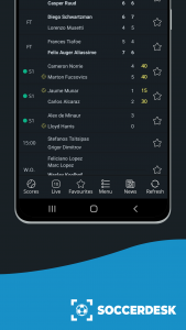 اسکرین شات 2 برنامه Livescore by SoccerDesk