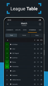 اسکرین شات 5 برنامه Livescore by SoccerDesk