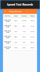 اسکرین شات برنامه Speed Test - Test WiFi Speed 3