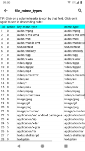 اسکرین شات 6 برنامه Explorer