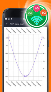 اسکرین شات برنامه 5g speed test -5g Speed check - WiFi checker 6
