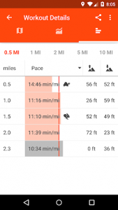 اسکرین شات برنامه Sportractive GPS Running Cycling Distance Tracker 7