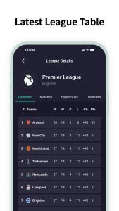 اسکرین شات 4 برنامه Football Score