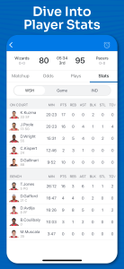 اسکرین شات 5 برنامه Superfan Sports Pro Basketball