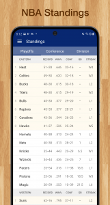 اسکرین شات برنامه Scores App: for NBA Basketball 8