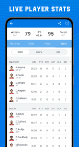 اسکرین شات برنامه Superfan Sports Pro Basketball 5