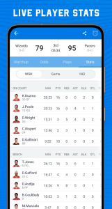 اسکرین شات برنامه Scores App: for NBA Basketball 5