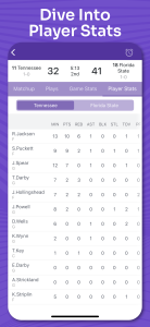 اسکرین شات 5 برنامه Superfan: Womens College Hoops