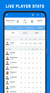 اسکرین شات 7 برنامه Superfan Sports: Pro Hockey