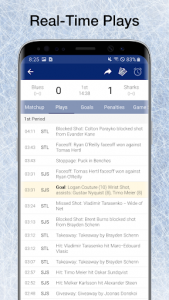 اسکرین شات برنامه Hockey NHL Live Scores, Stats & Schedules 2