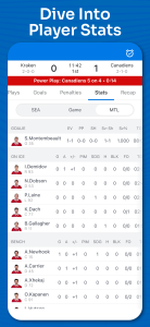 اسکرین شات 5 برنامه Superfan Sports: Pro Hockey