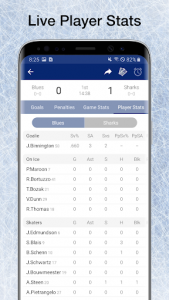 اسکرین شات برنامه Hockey NHL Live Scores, Stats & Schedules 5