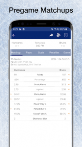 اسکرین شات برنامه Hockey NHL Live Scores, Stats & Schedules 6