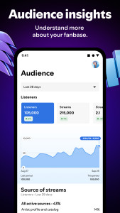 اسکرین شات 7 برنامه Spotify for Artists