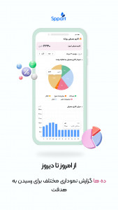 اسکرین شات 4 برنامه اسپارت | رژیم غذایی و مدیریت دیابت