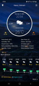 اسکرین شات 1 برنامه Weather Real-time Forecast