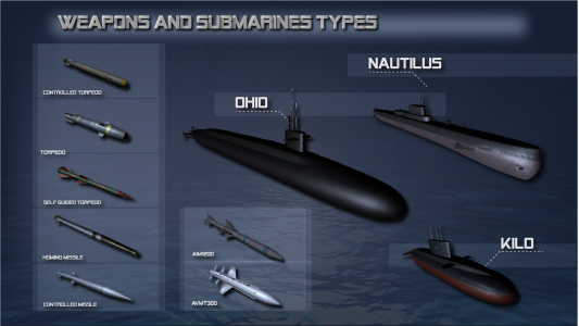 اسکرین شات بازی Submarine Simulator : Naval Wa 4