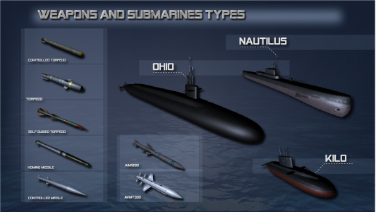 اسکرین شات بازی Submarine Simulator : Naval Warfare 4