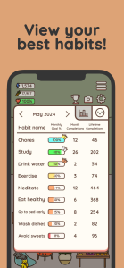 اسکرین شات 3 برنامه Habit Rabbit: Habit Tracker