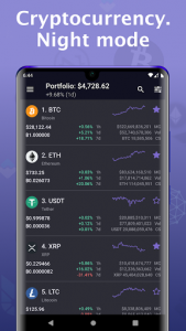 اسکرین شات برنامه Bitcoin price - Cryptocurrency widget 7