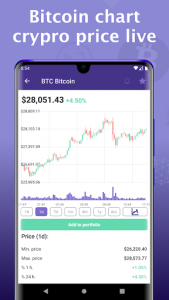 اسکرین شات برنامه Bitcoin price - Cryptocurrency widget 3