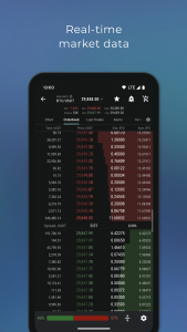 اسکرین شات برنامه TabTrader Buy & Trade Bitcoin 3