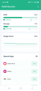 اسکرین شات 2 برنامه RAM Monitor Memory - Stop Apps
