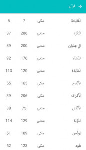 اسکرین شات برنامه تقویم فارسی+اذانگو 2