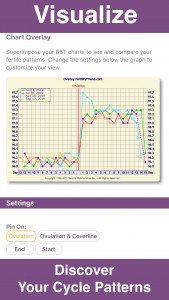 اسکرین شات 4 برنامه Fertility Friend Ovulation App