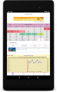 اسکرین شات برنامه Fertility Friend Ovulation App 7
