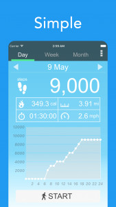 اسکرین شات برنامه Pedometer - Step Counter App 5