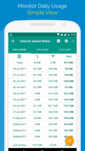 اسکرین شات برنامه Internet Speed Meter 6