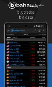 اسکرین شات 2 برنامه baha: Stocks, Markets & News