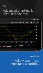 اسکرین شات برنامه StockMarkets - investment news, quotes, watchlists 3