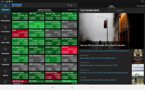 اسکرین شات برنامه StockMarkets - investment news, quotes, watchlists 7