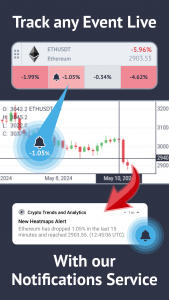 اسکرین شات 2 برنامه Crypto Trends and Analytics