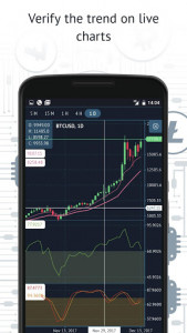 اسکرین شات برنامه Bitcoin trading signals - Crypto exchange: GDX 2