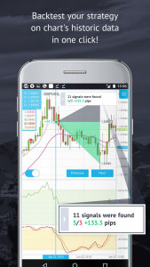 اسکرین شات برنامه Market Trends - Forex signals  4
