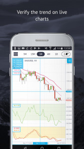 اسکرین شات برنامه Market Trends - Forex signals  6