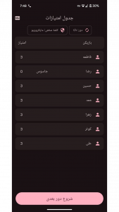 اسکرین شات 6 برنامه ‏جاسوس رو پیدا کن