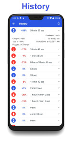 اسکرین شات برنامه Battery Charging Monitor 5