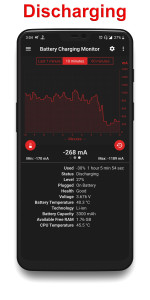 اسکرین شات 4 برنامه Battery Charging Monitor