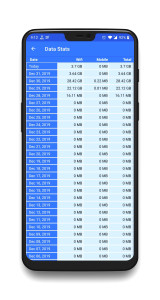 اسکرین شات 2 برنامه Internet Speed Meter